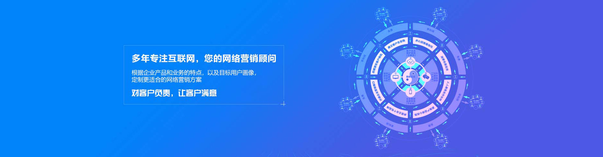 黄平百度推广运营